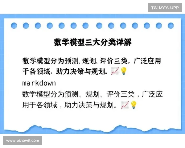 以有和值为核心探讨数学模型的构建与应用分析 以有和值为核心探讨数学模型的构建与应用分析